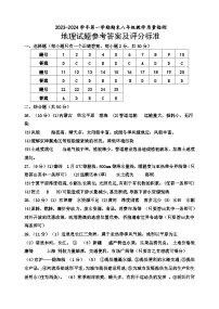 山东省德州市宁津县2023-2024学年八年级上学期期末考试地理试题