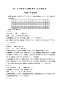 2024年初三中考第一次模拟考试试题：地理（山东潍坊卷）（参考答案及评分标准）