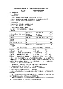 2023-2024学年人教版地理八年级下册知识点