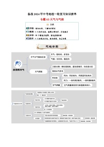 专题03 天气与气候-备战2024年中考地理一轮复习知识清单