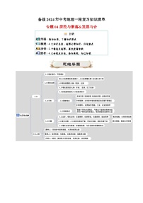 专题04 居民与聚落&发展与合作-备战2024年中考地理一轮复习知识清单