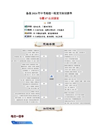 专题07 认识国家-备战2024年中考地理一轮复习知识清单