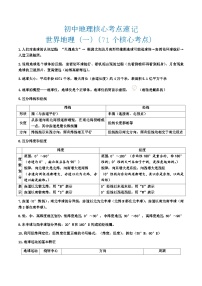 世界地理一核心考点速记（71个核心考点）2024年会考地理一轮复习知识清单