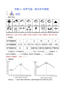 中考地理一轮复习速记手册与变式演练专题06 世界气温、降水和气候图（含解析）