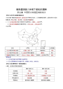 【期中讲练测】八年级下册地理-（知识清单）