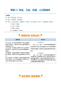 2024年中考地理二轮复习讲练测-专题06  农业、工业、交通、人口和城市(讲义)-(原卷版+解析版)