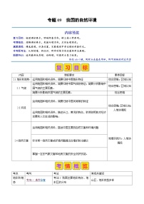 2024年中考地理真题题源解密（全国通用）-专题09 我国的自然环境（原卷版+解析版）