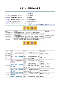 2024年中考地理真题题源解密（全国通用）-专题10 我国的自然资源（原卷版+解析版）