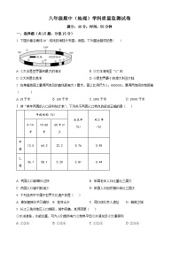 辽宁省营口市鲅鱼圈区实验中学2023-2024学年八年级下学期期中地理试题（原卷版+解析版）