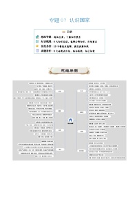 专题07 认识国家2024年会考地理一轮复习知识清单（学生版含答案版）