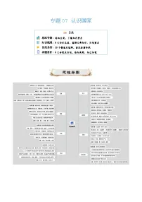 专题07 认识国家2024年会考地理一轮复习知识清单（学生版含答案版）