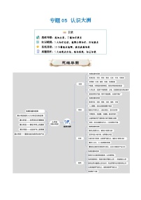 专题05 认识大洲2024年会考地理一轮复习知识清单 （学生版含答案版）
