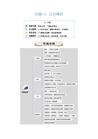 专题06 认识地区2024年会考地理一轮复习知识清单 （学生版含答案版）