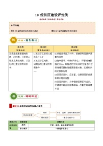 专题10 经济区建设评价类（答题模板）-2024年中考地理答题技巧与模板构建