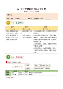 专题06 工业发展条件分析与评价类（答题模板）-2024年中考地理答题技巧与模板构建
