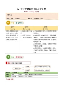 专题06 工业发展条件分析与评价类（答题模板）-2024年中考地理答题技巧与模板构建（原卷版）