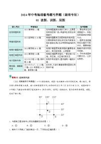 押湖南卷01 读图、识图、用图-2024年中考地理专项押题（湖南专用）