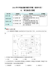 押湖南卷02 常见地理计算题-2024年中考地理专项押题（湖南专用）