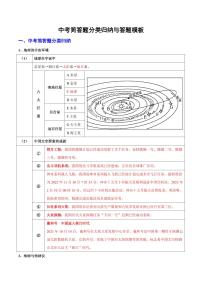 2024陕西中考地理简答题分类归纳与答题模板【必背考点知识】