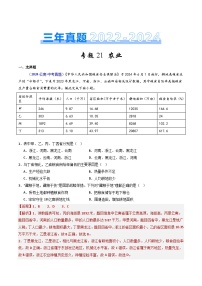 三年（2022-2024）中考地理真题分类汇编（全国通用）专题21 农业（解析版）