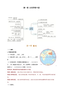 【人教八上地理期中复习串讲课件+考点清单+必刷押题】第一章 从世界看中国【考点清单】