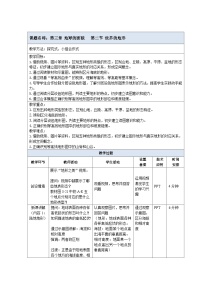 初中地理湘教版（2024）七年级上册（2024）第二节 世界的地形优质教学设计