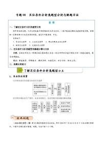 中考地理二轮热点题型归纳与变式演练(全国通用)专题08区位条件分析类题型分析与解题方法(原卷版+解析)