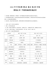 中考地理【热点·重点·难点】专练重难点31中国的地理区域差异(原卷版+解析)