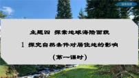 初中地理晋教版（2024）七年级上册（2024）1 探究自然条件对居住地的影响说课ppt课件