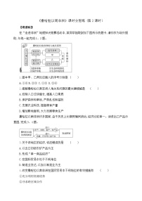 初中地理人教版（2024）七年级下册(2024)第三节 撒哈拉以南非洲精品第2课时课堂检测