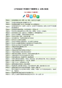 2024-2025学年七年级地理下学期期中考题猜想03 易错点梳理题目训练