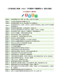 七年级地理人教版（2024）下学期期中考题猜想03 易错点梳理题目训练