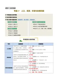 专题07 人口、资源、环境与发展问题讲义-2025年中考地理二轮复习课件及试题（含答案）