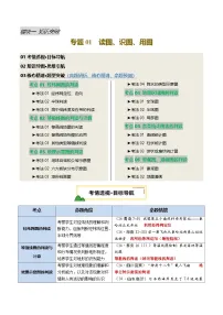 专题01 读图、识图、用图（讲练：核心精讲+命题预测）试题（原卷+解析）-2025年中考地理二轮复习讲练测（全国通用）