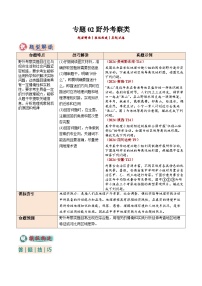 2025年中考地理答题技巧与模式(通用版)专题02野外考察类(学生版+解析)特训
