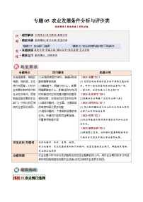 2025年中考地理答题技巧与模式(通用版)专题05农业发展条件分析与评价类(学生版+解析)特训