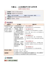 2025年中考地理答题技巧与模式(通用版)专题06工业发展条件分析与评价类(学生版+解析)特训
