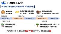 人教版（2024）七年级下册(2024)巴西教学课件ppt