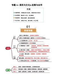专题04 居民与文化&发展与合作-2025中考地理二轮专题复习试题（含答案）