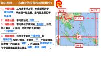 地理七年级下册（2024）东南亚说课ppt课件
