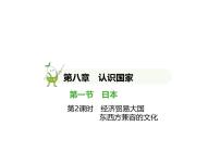 初中地理商务星球版（2024）七年级下册（2024）日本习题ppt课件
