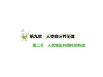 地理七年级下册（2024）人类命运共同体的构建习题ppt课件