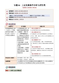 2025年中考地理专题复习讲义专题06 工业发展条件分析与评价类(答题模板)(原卷版)