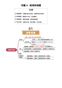 中考地理复习专题01 地球和地图(背诵版)学案