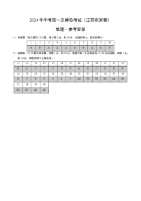 地理（江苏南京卷）（参考答案及评分标准）中考地理考试试卷
