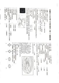 吉林省长春市第八十九中学2025-2026学年七年级上学期10月月考地理试题