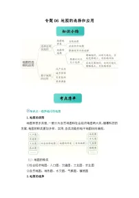 专题06 地图的选择和应用（word）2025-2026学年 七上地理人教版2024 期中复习练习+学案