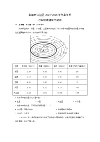 云南省曲靖市沾益区2024-2025学年七年级上学期期中检测地理试卷（学生版）