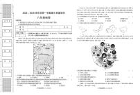 陕西省陕西学林教育科技研究院、汉中市实验中学、咸阳市实验中学2025-2026学年八年级上学期期中地理试题