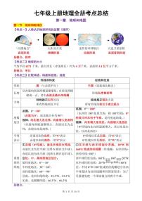 人教版七年级上册地理全册期末考点知识点总结